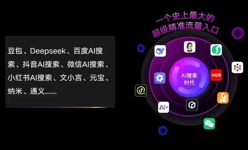 高州市AI智能推广新玩法，抢占搜索时代免费精准客源