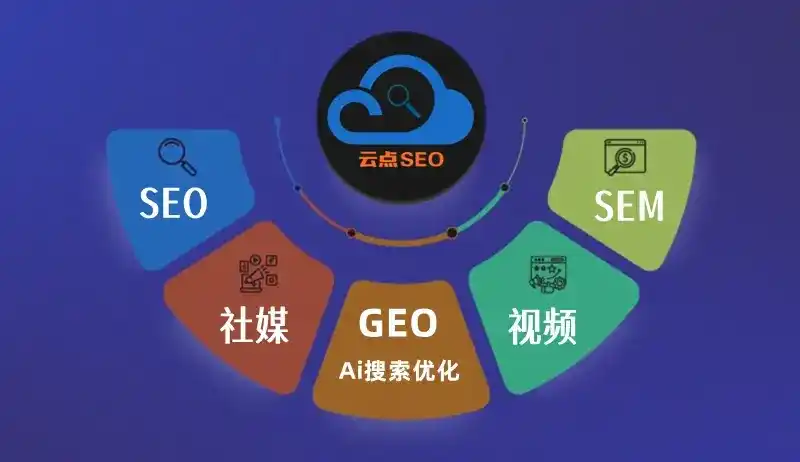 高州市GEO优化：AI智能体时代取代SEO的全新内容优化逻辑