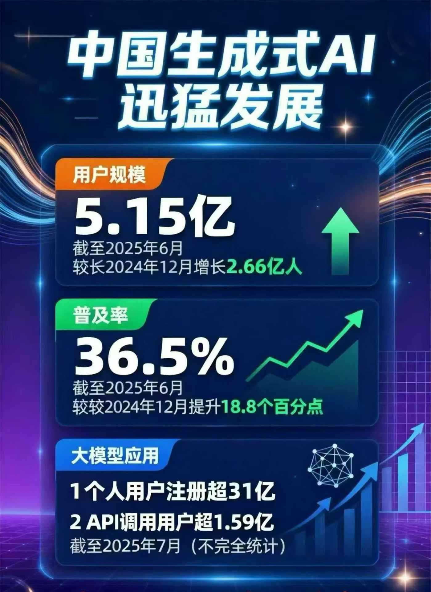 高州市豆包GEO优化是什么？内容创作核心逻辑解析