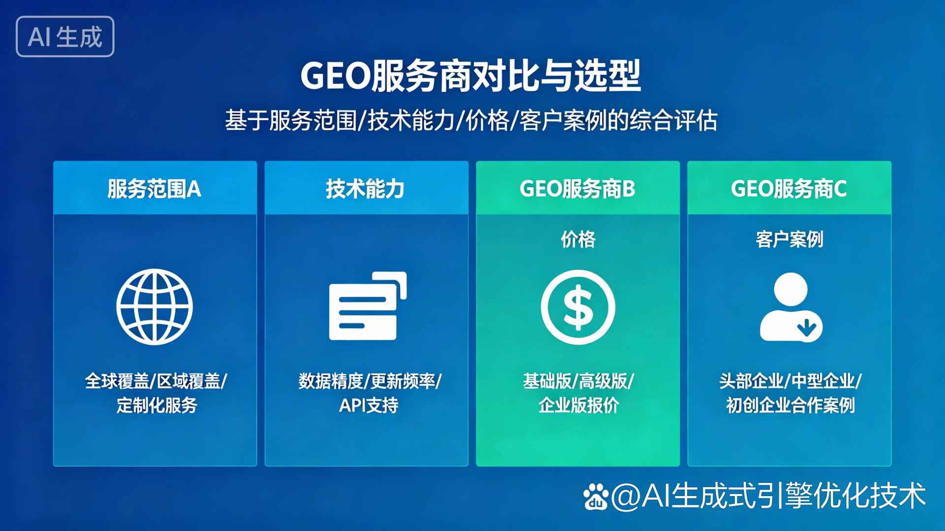 高州市GEO优化服务商该如何选择？聊聊生成式引擎优化行业现状
